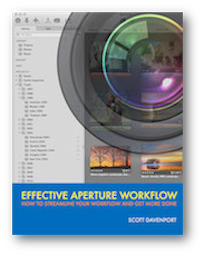 Effective Aperture Workflow, Planning An Update