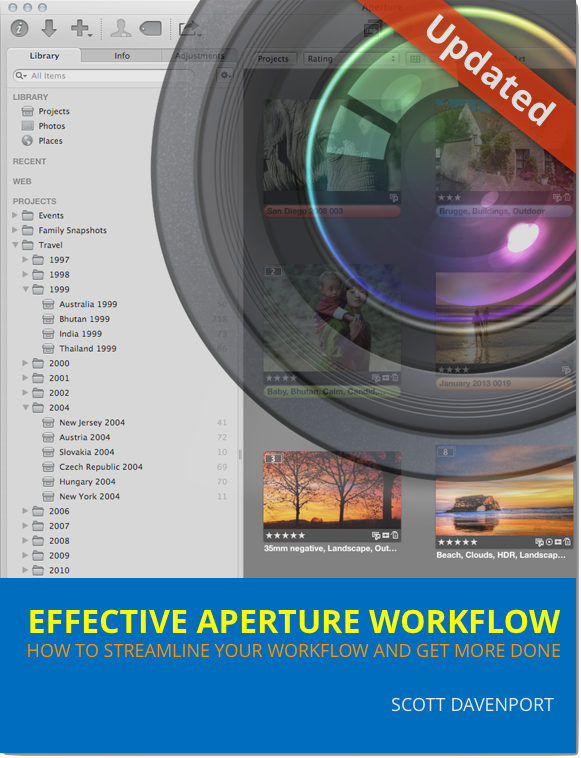 Effective Aperture Workflow is Updated!!