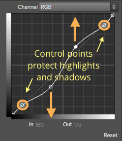 A tighter S-curve, protecting the highlight and shadows
