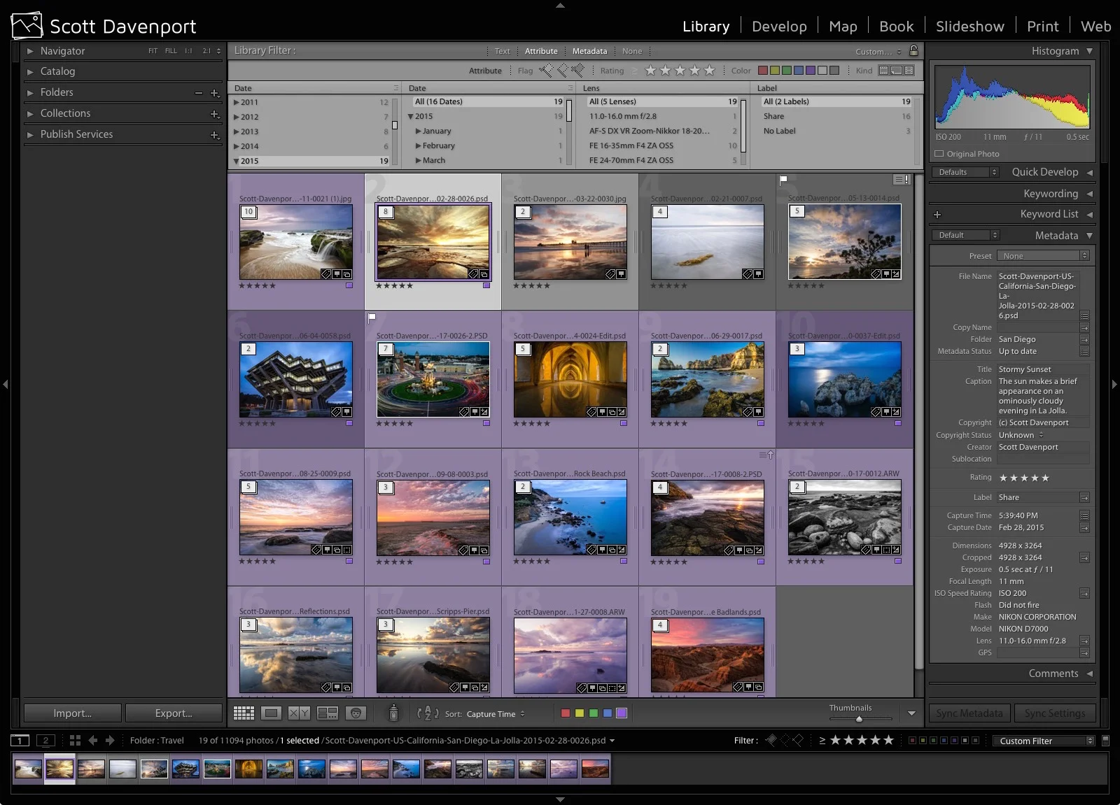 2015: The Year In Review