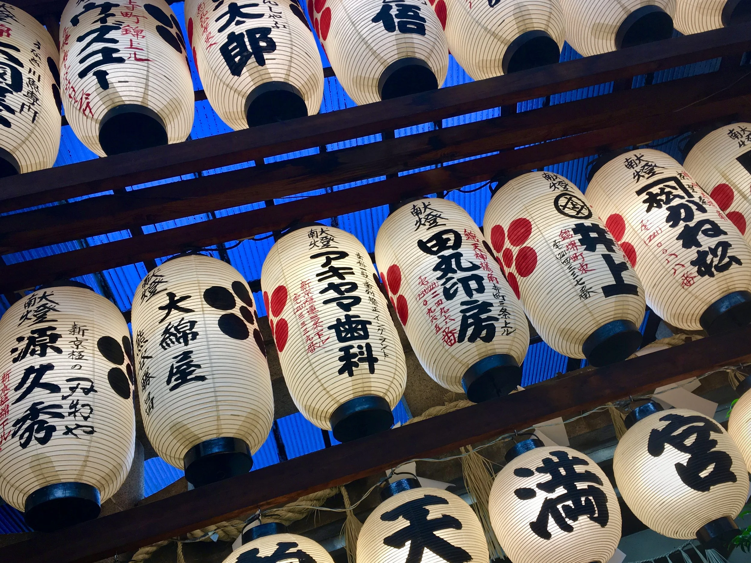 Organizing Photos And Growing An Audience