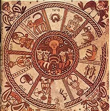 MBTI, Generations, and the Zodiac