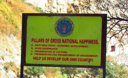 Four Pillars of Bhutan's Gross National Happiness