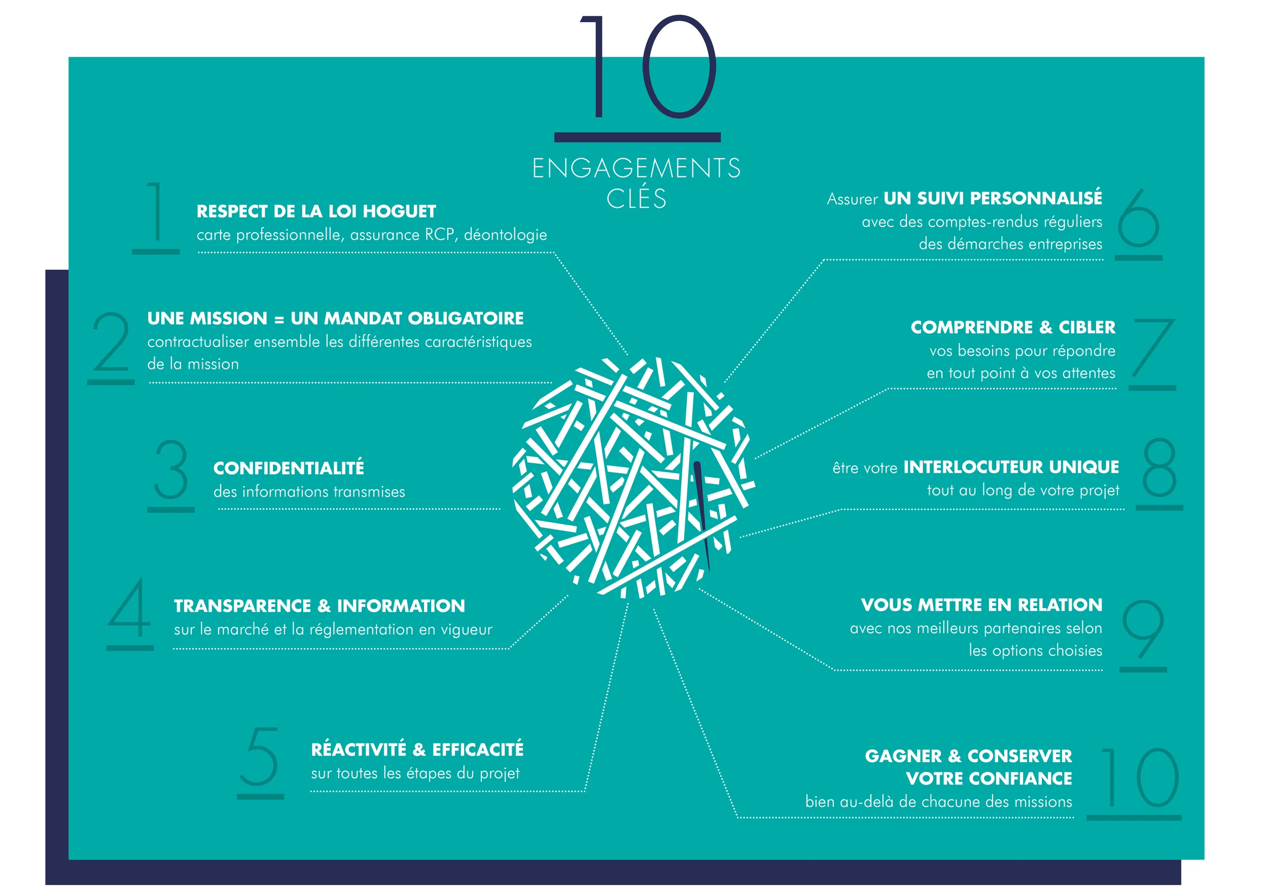 10 engagement web2.jpg
