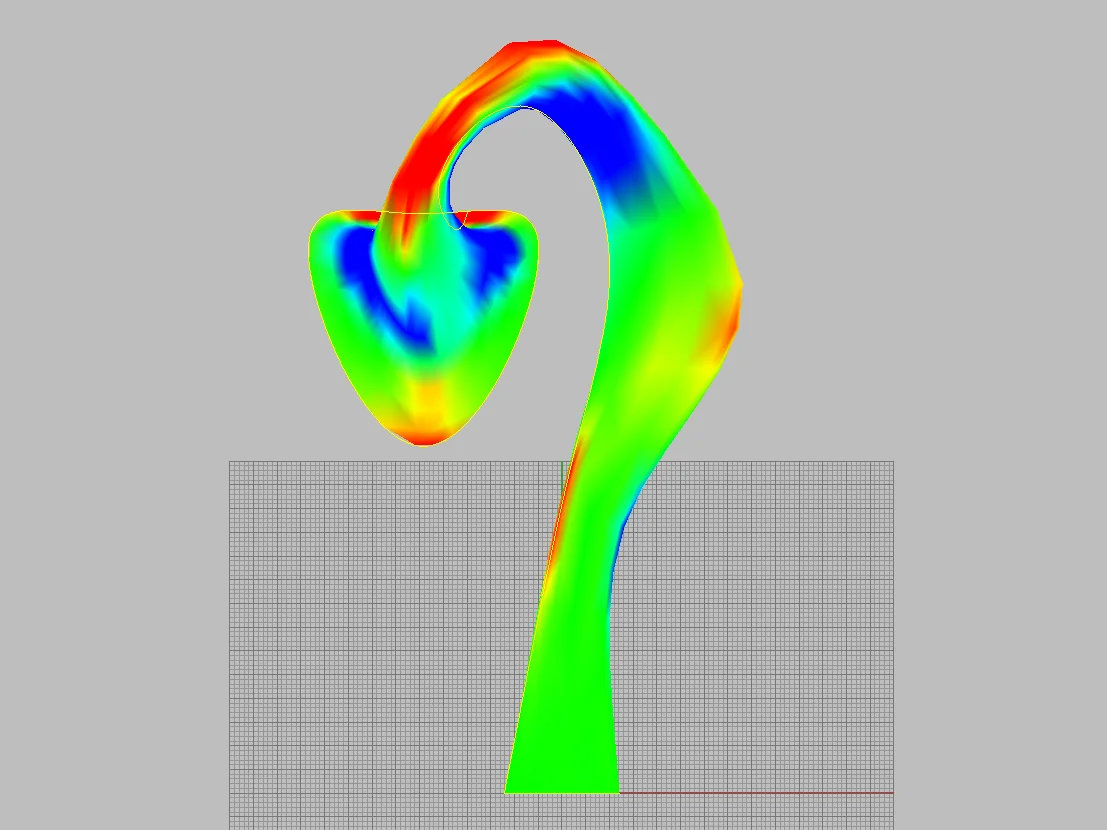 Analysis of the surface of the form