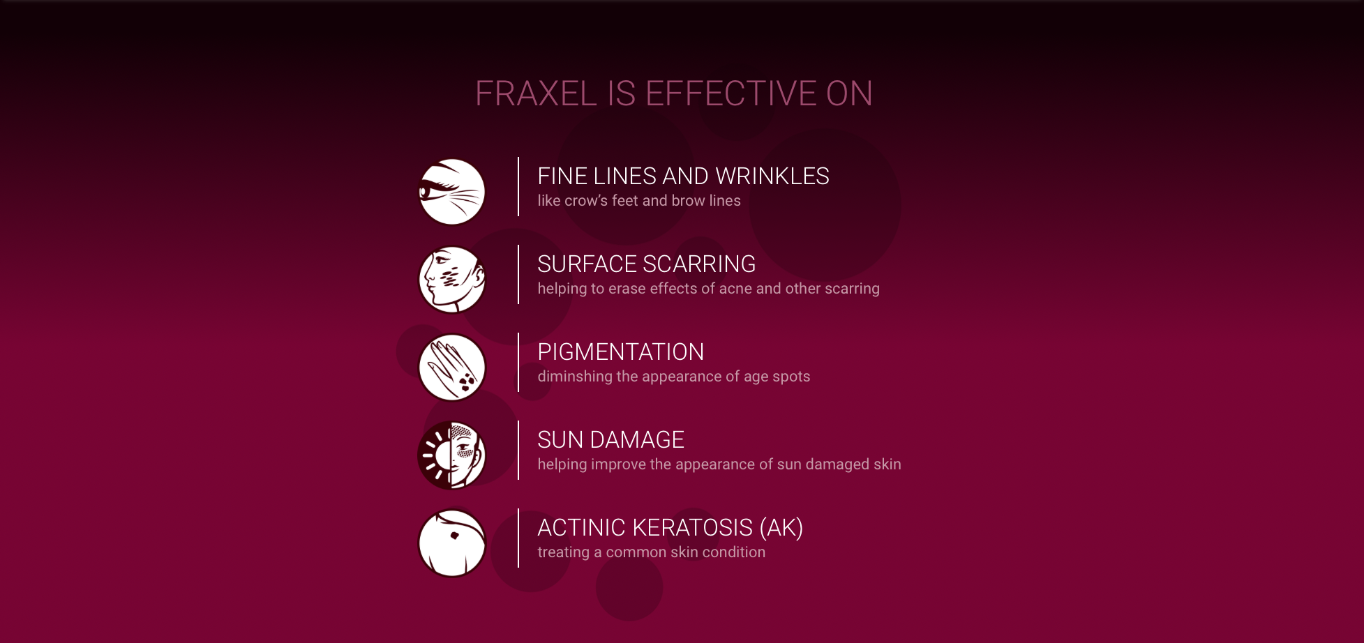 Fraxel summary.png