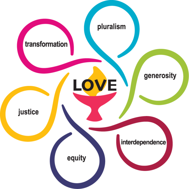 Our Values — Unitarian Universalist Fellowship of Mobile