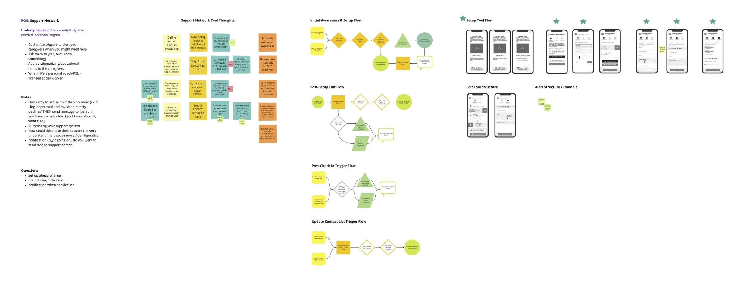 Patient Feature Study 1.jpg