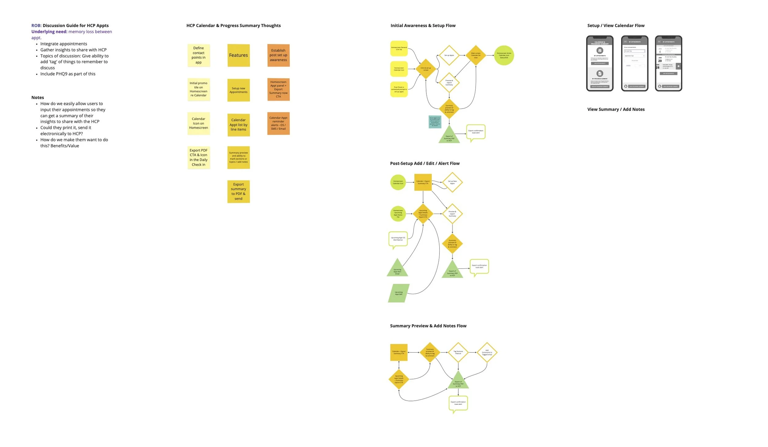 Patient Feature Study - 2.jpg