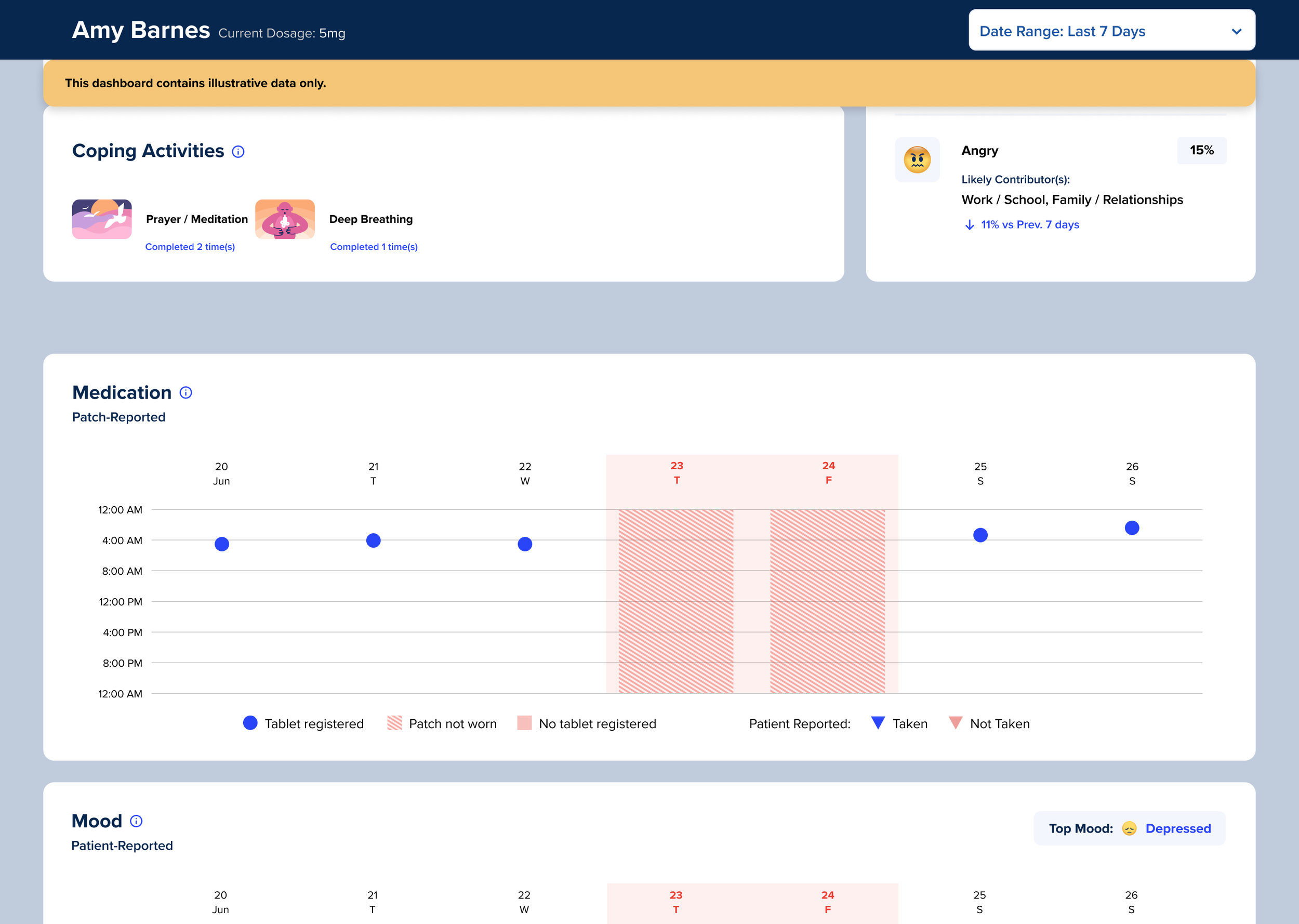 4.3.4 Scroll - Sample Patient.png