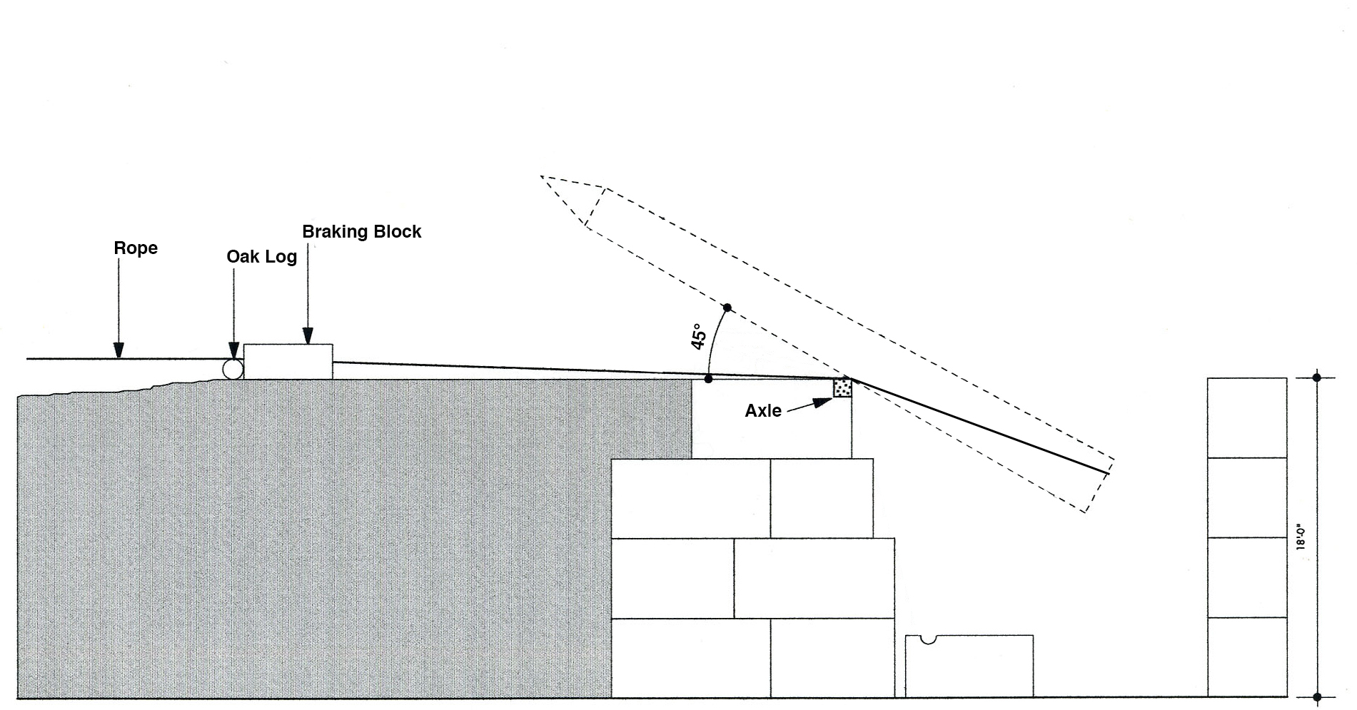 Obelisk rotation 3.jpg