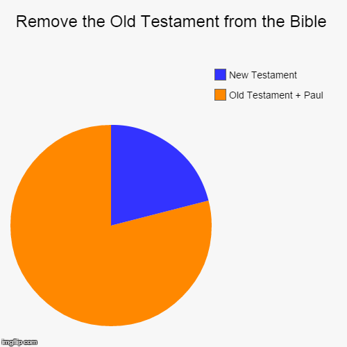 d1qag.png