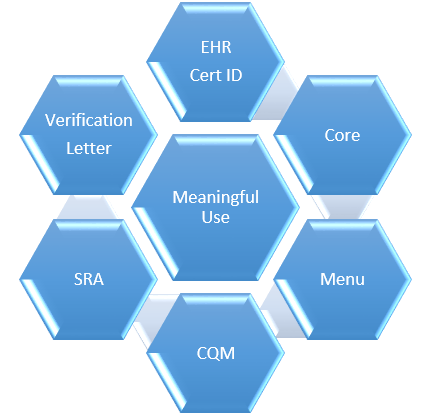 Audits and attestation.png