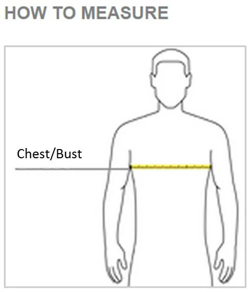 Measurement take all around the body