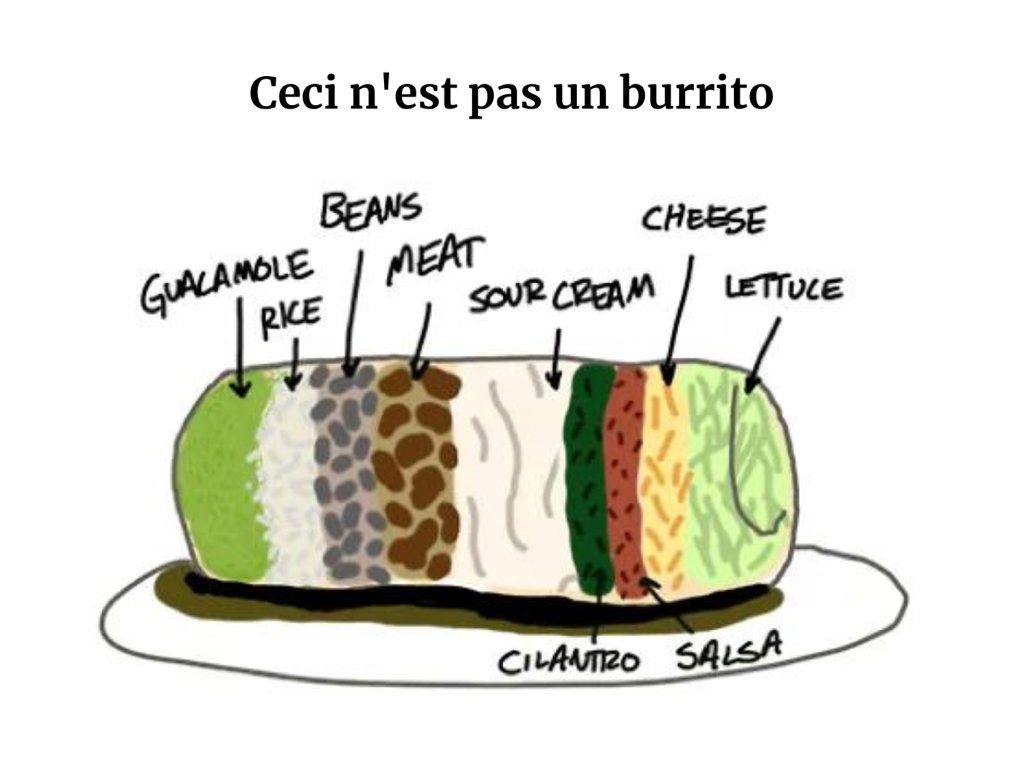 Things the humble burrito can teach us about innovation