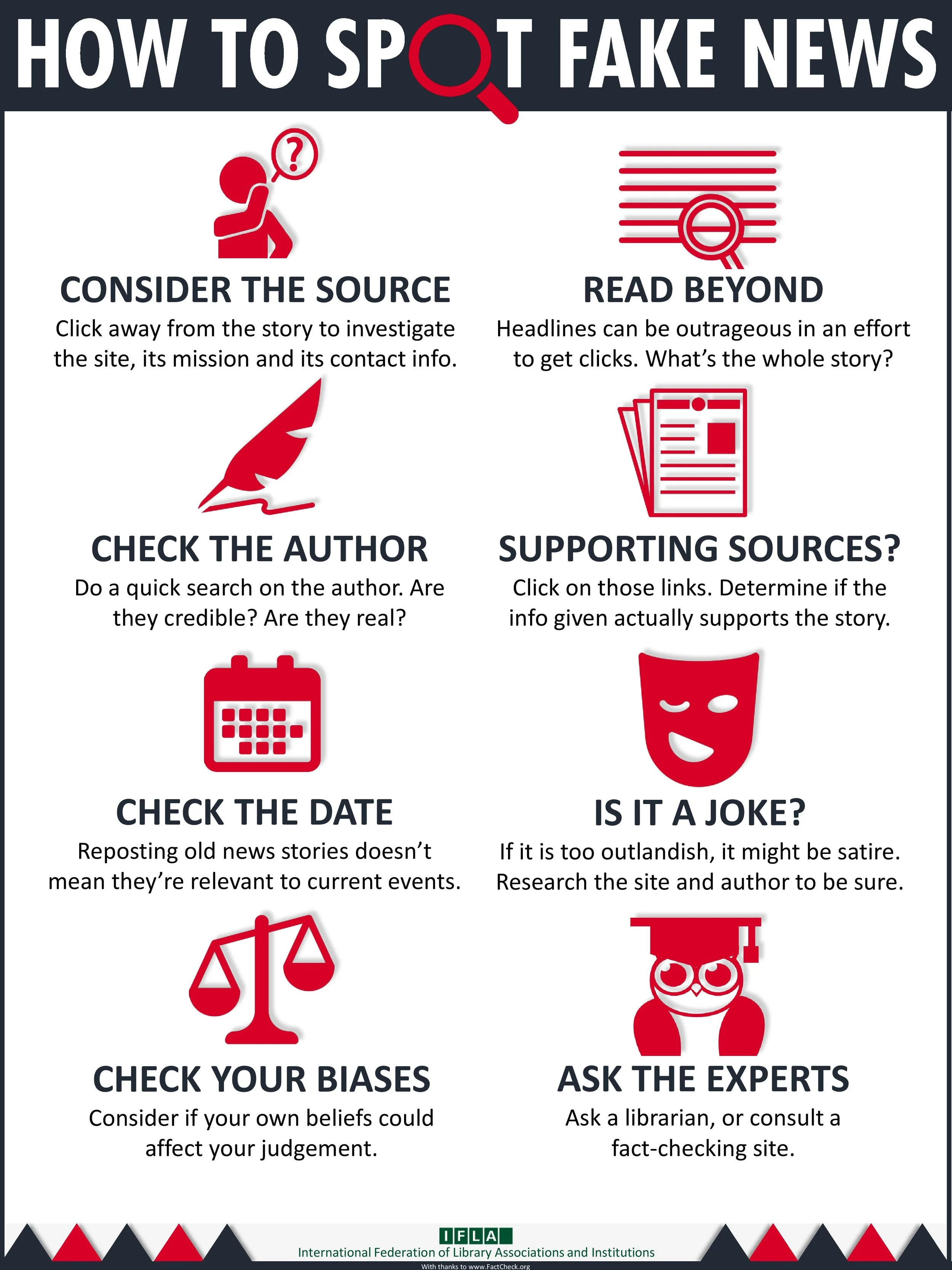 How_to_Spot_Fake_News.jpg