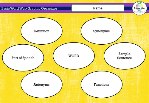 Digital Graphic Organizers For Students And Teachers Literacy Ideas