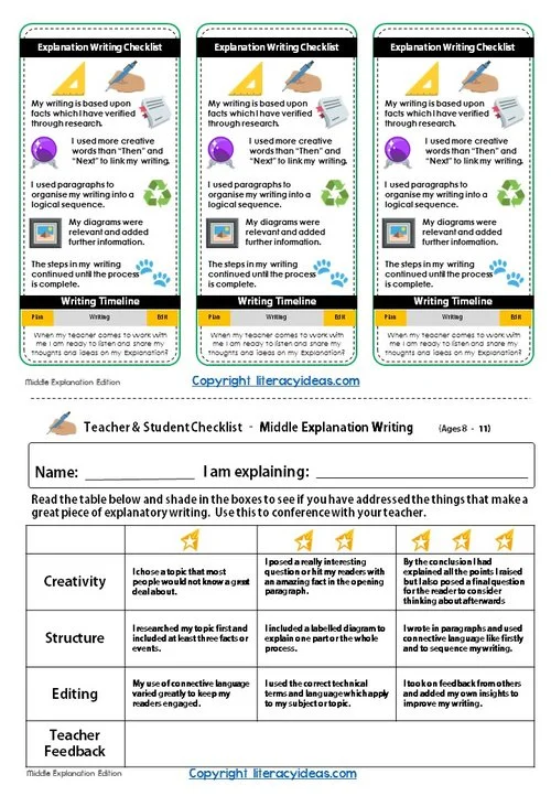 How to write an excellent Information Report — Literacy Ideas