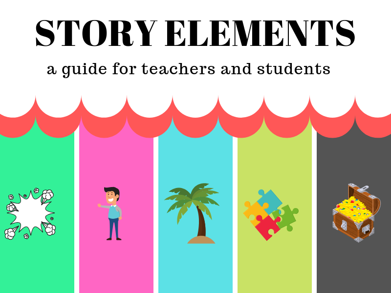 Element Activity Chart