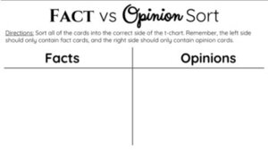 It doesn’t get much simpler than the fact vs opinion chart