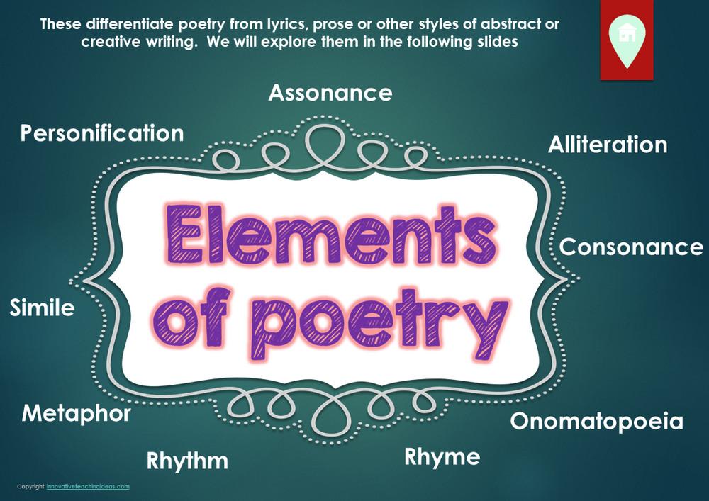 Elements Of Poetry Literacy Ideas
