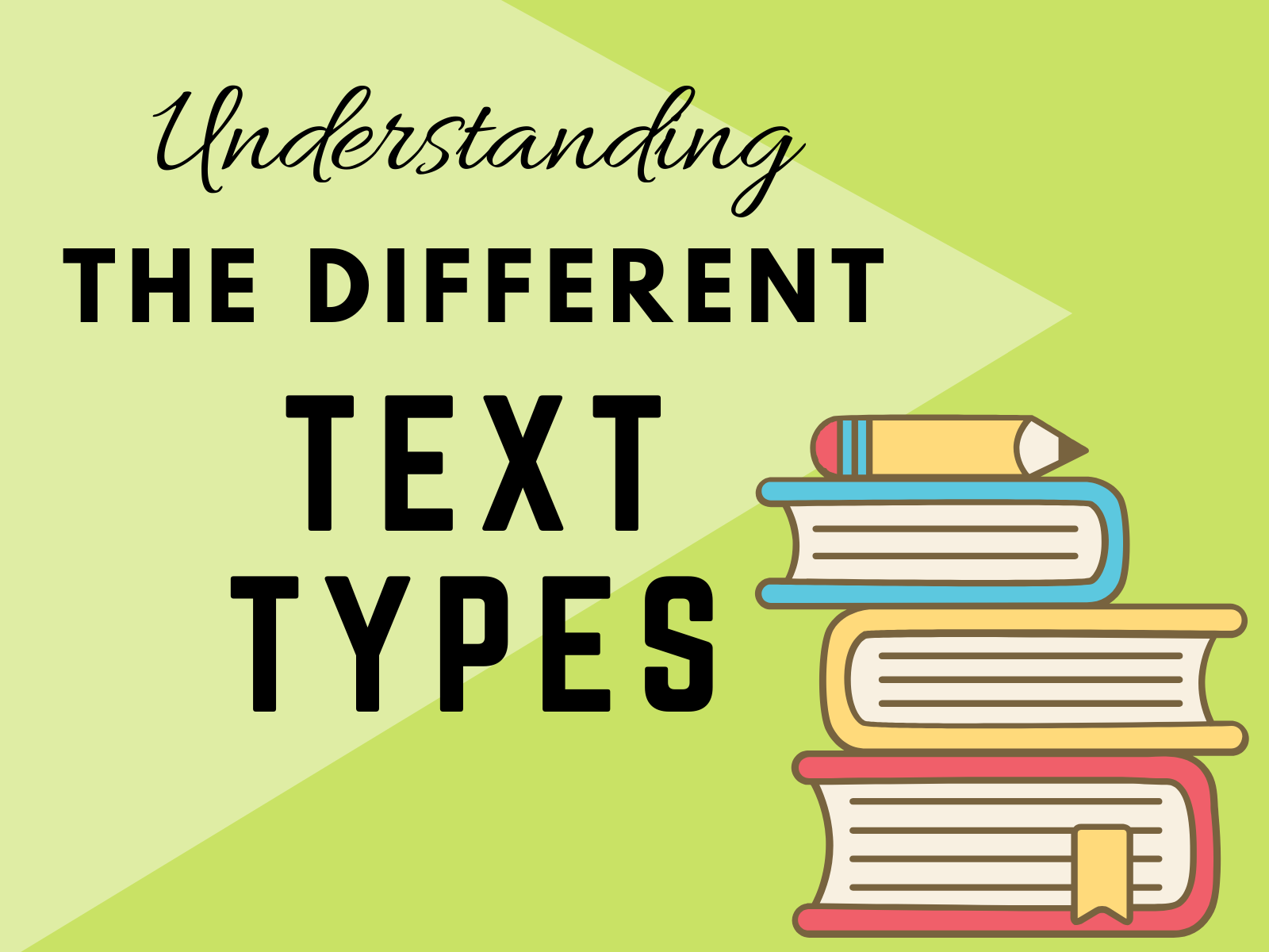 presentation of text types