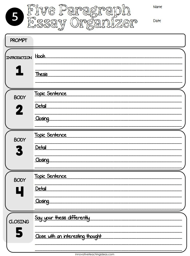 five paragraph essay organizer pdf