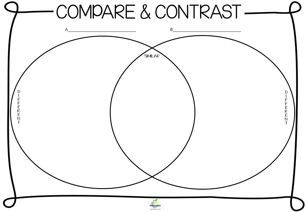 Compare And Contrast Template Pdf