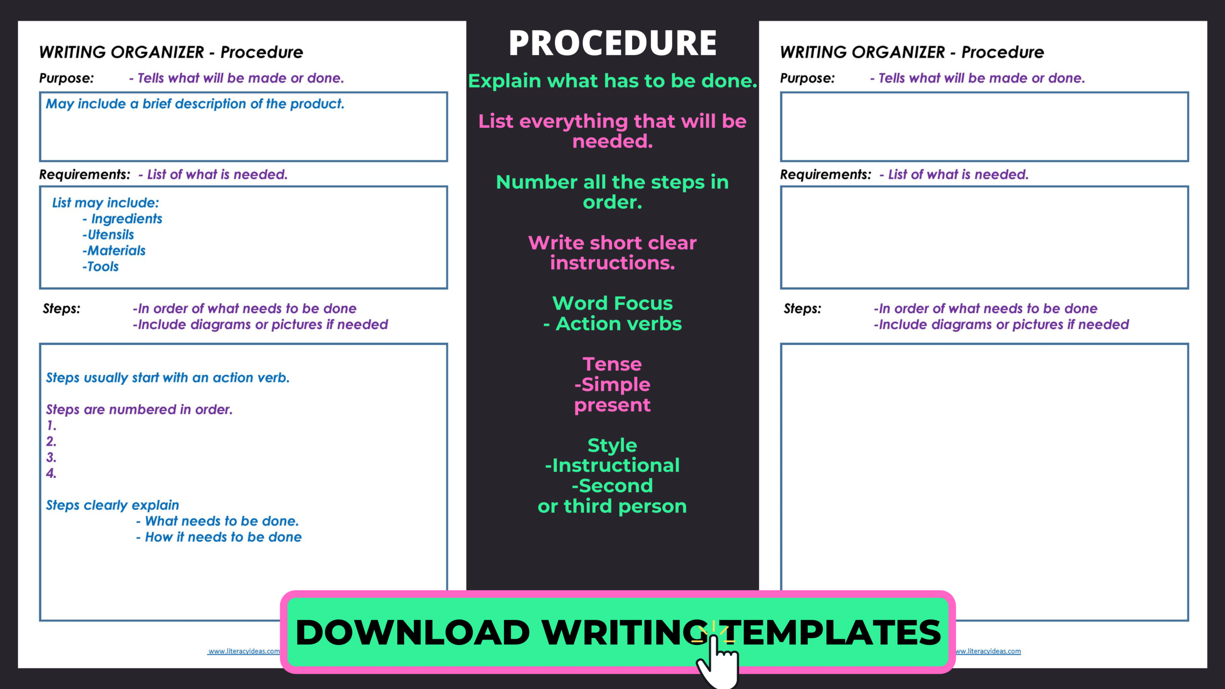 How to write an excellent Procedural Text — Literacy Ideas