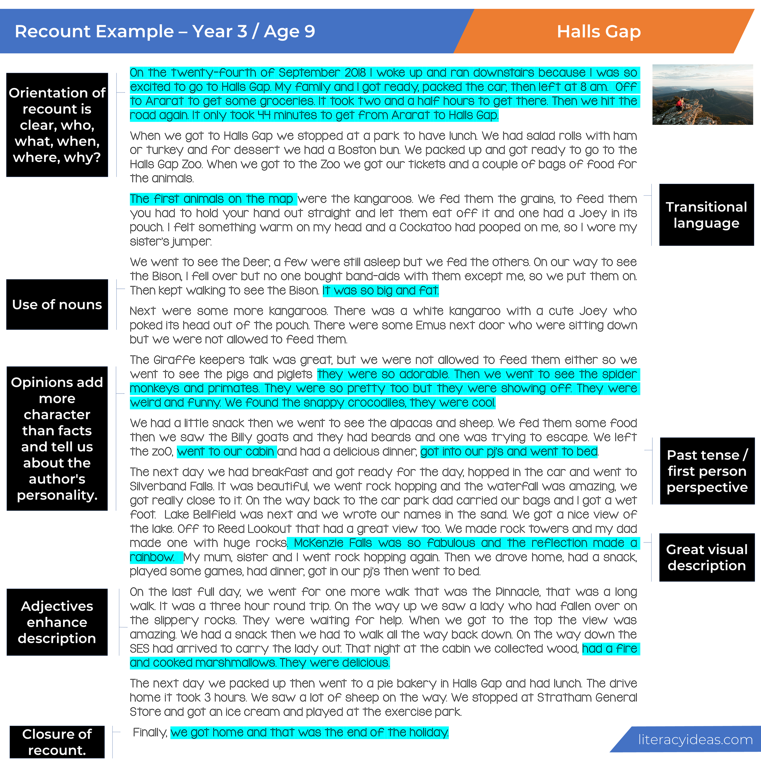 personal recount essay structure