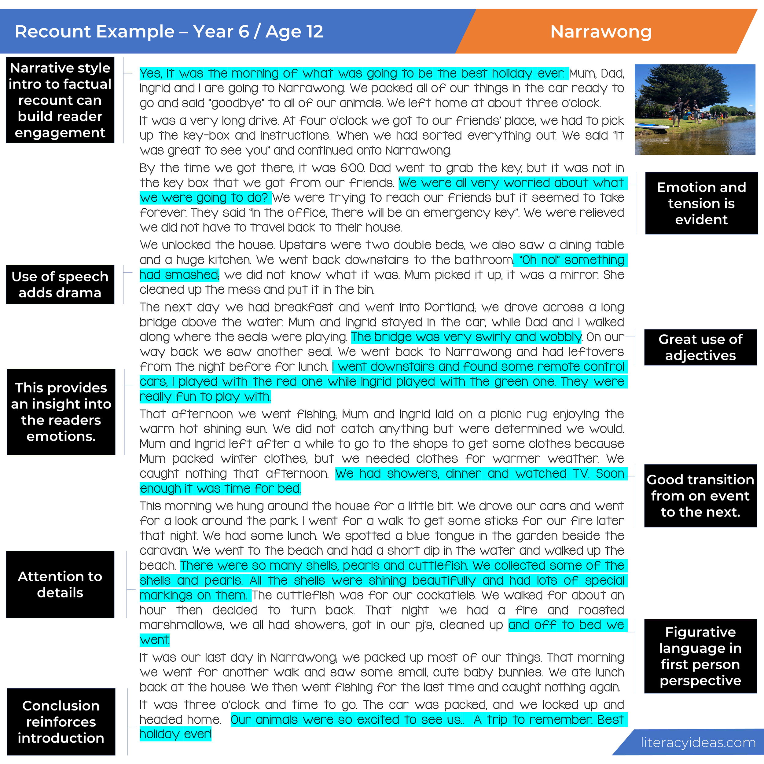 ways to start a personal recount essay