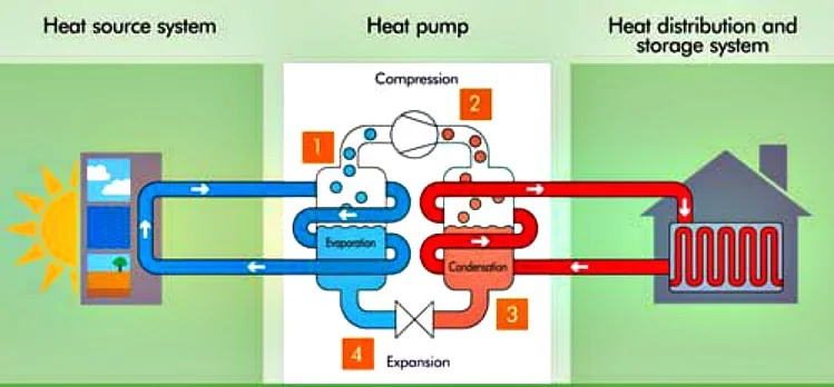 airsourcediagram2 cropped 2.jpg
