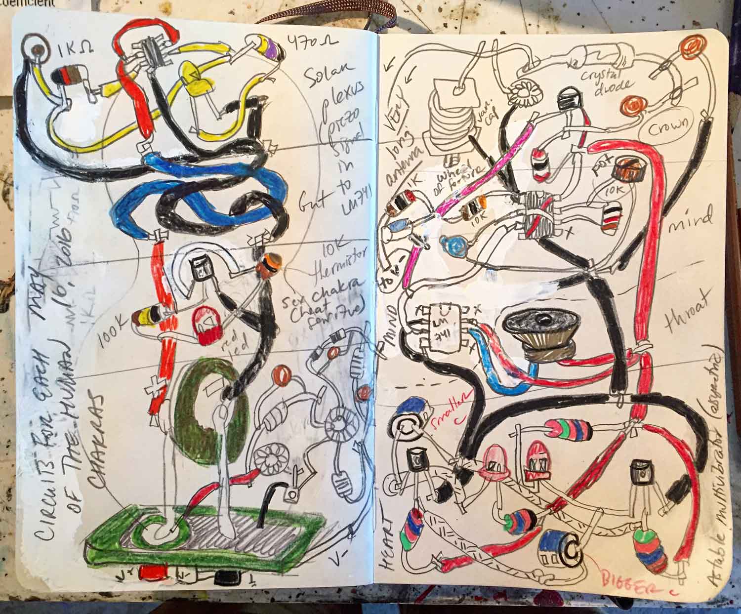 Study for a chakra totem, 2016
