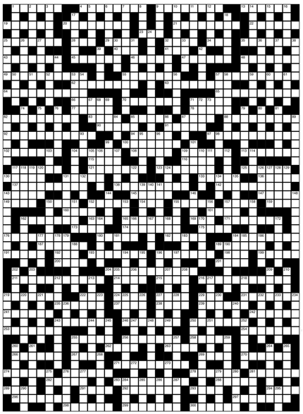 100 Square Metres Crossword Choose A Unit Of Area To Convert To