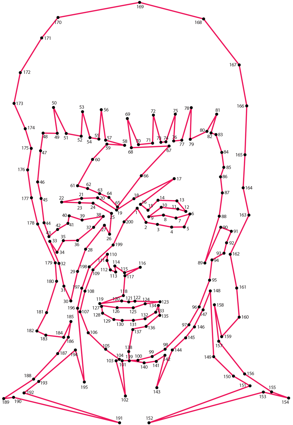 14x22_line_DavidBowie.png