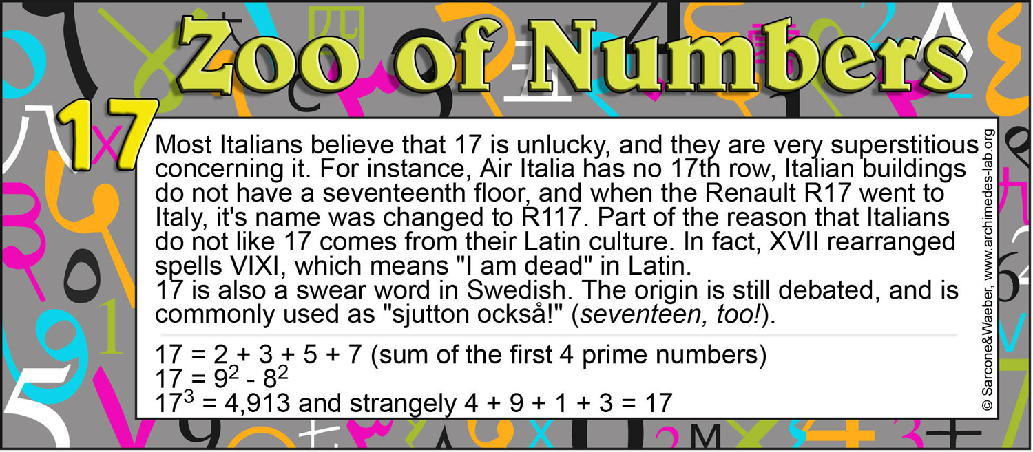 Zoo_numbers_17.png