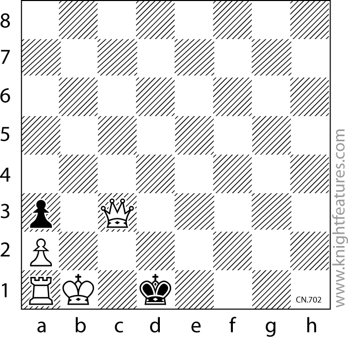 White mates in three moves, against any defence (by Otto Wurzburg). Sometimes the simplest-looking chess puzzles can be the hardest to crack, and I recall struggling for nearly an hour over this miniature setting when I first came across it. How do you rate?