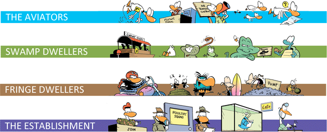 Communities.png