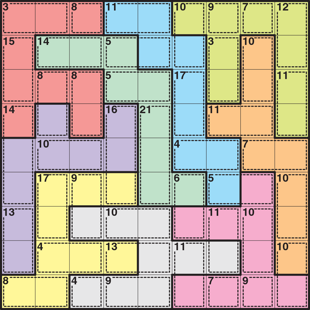 Irregular Killer Sudoku — Knight Features