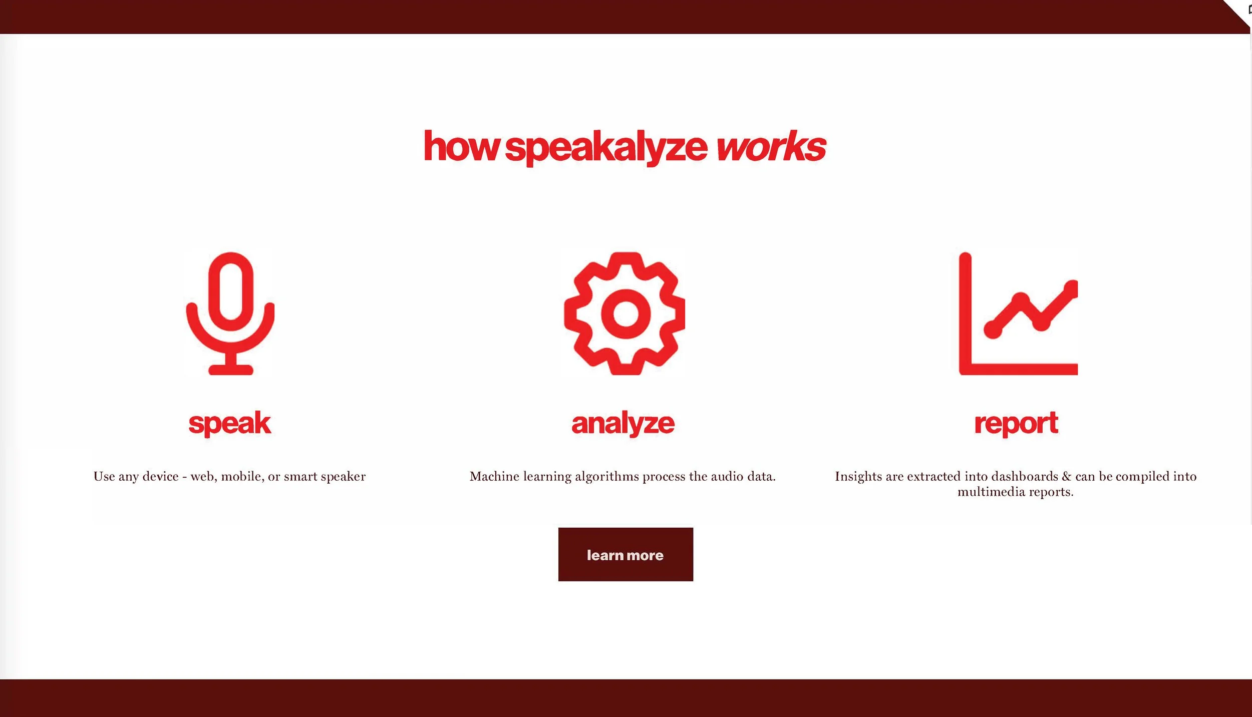 Speakalyze_Page_3.jpg