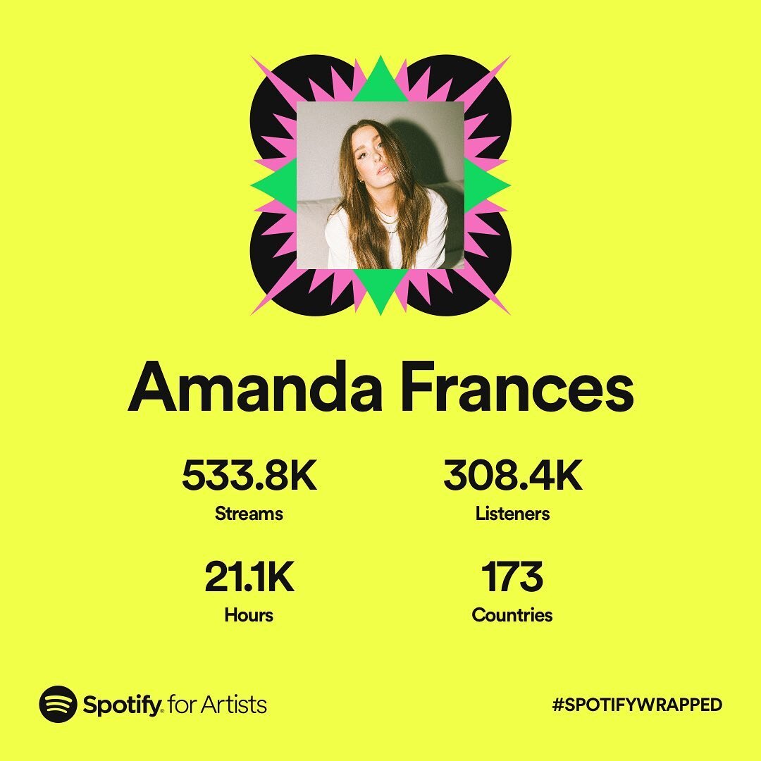 GUYS 🥹🖤 the biggest hugs to every single one of you that listened to my music this year!! and so much love to @spotifycanada for all the support this year! ily. xx