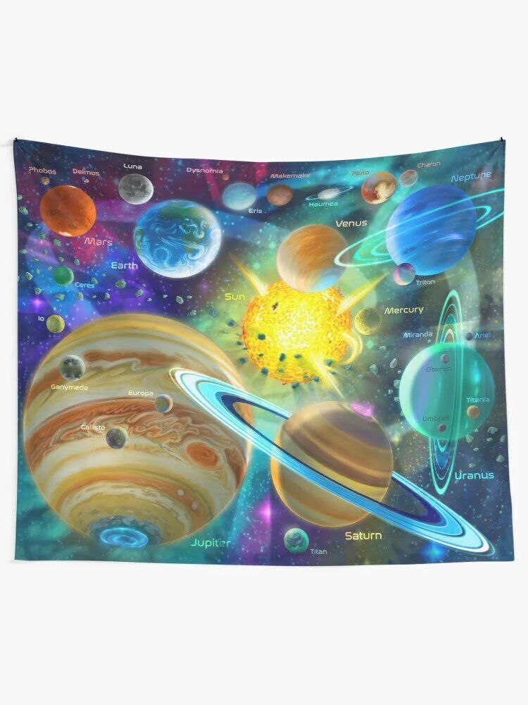 Ultimate Solar System Map Tapestry โ Piya Wannachaiwong Illustration