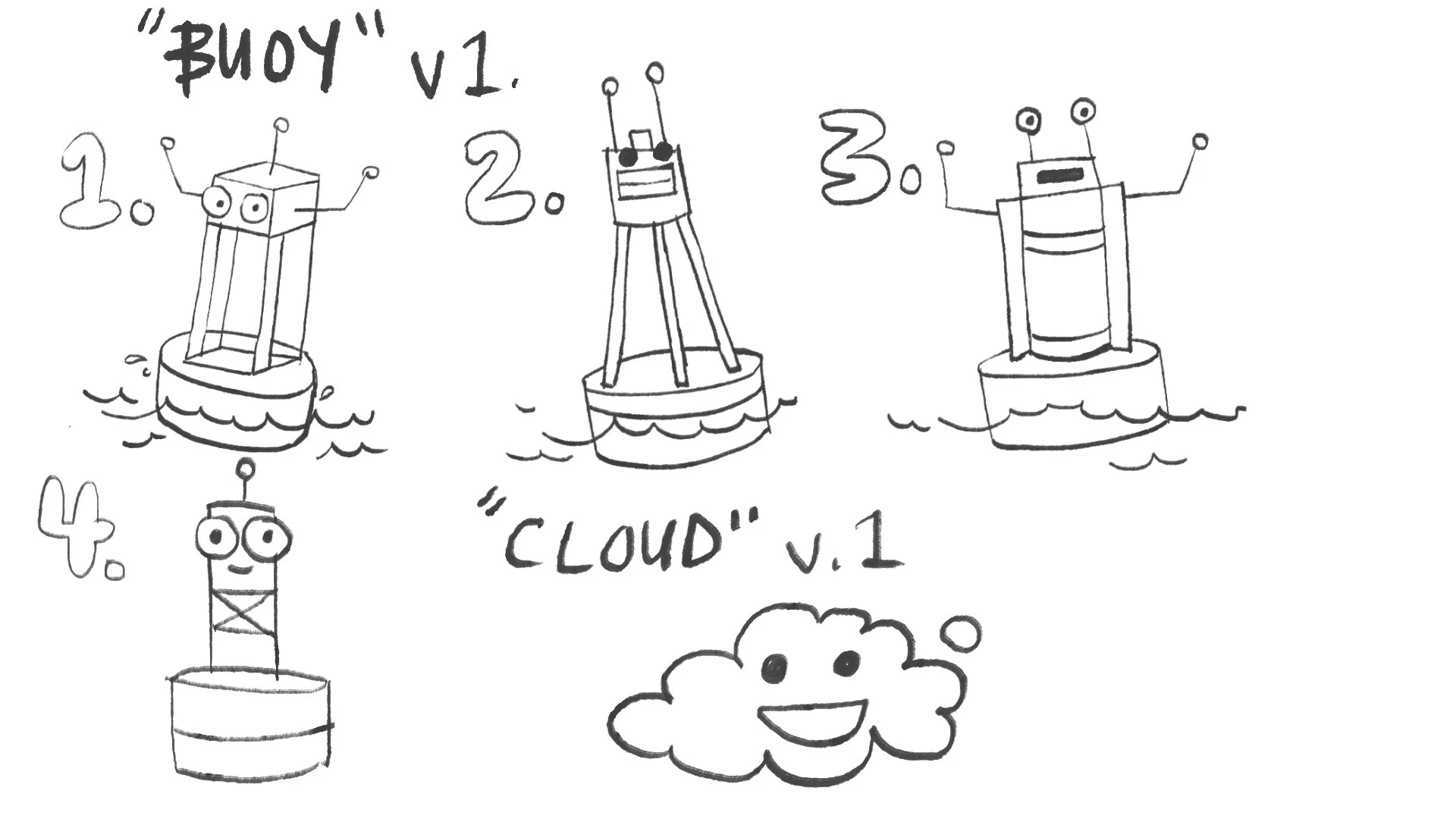 Buoy design variations
