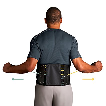 Our top-of-the-line aspen back braces offer one-of-a-kind support! adjust to your liking. there's even a pouch for heating and cooling packs!