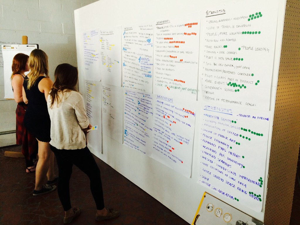 Assessing what has been done and the priorities for the next year.