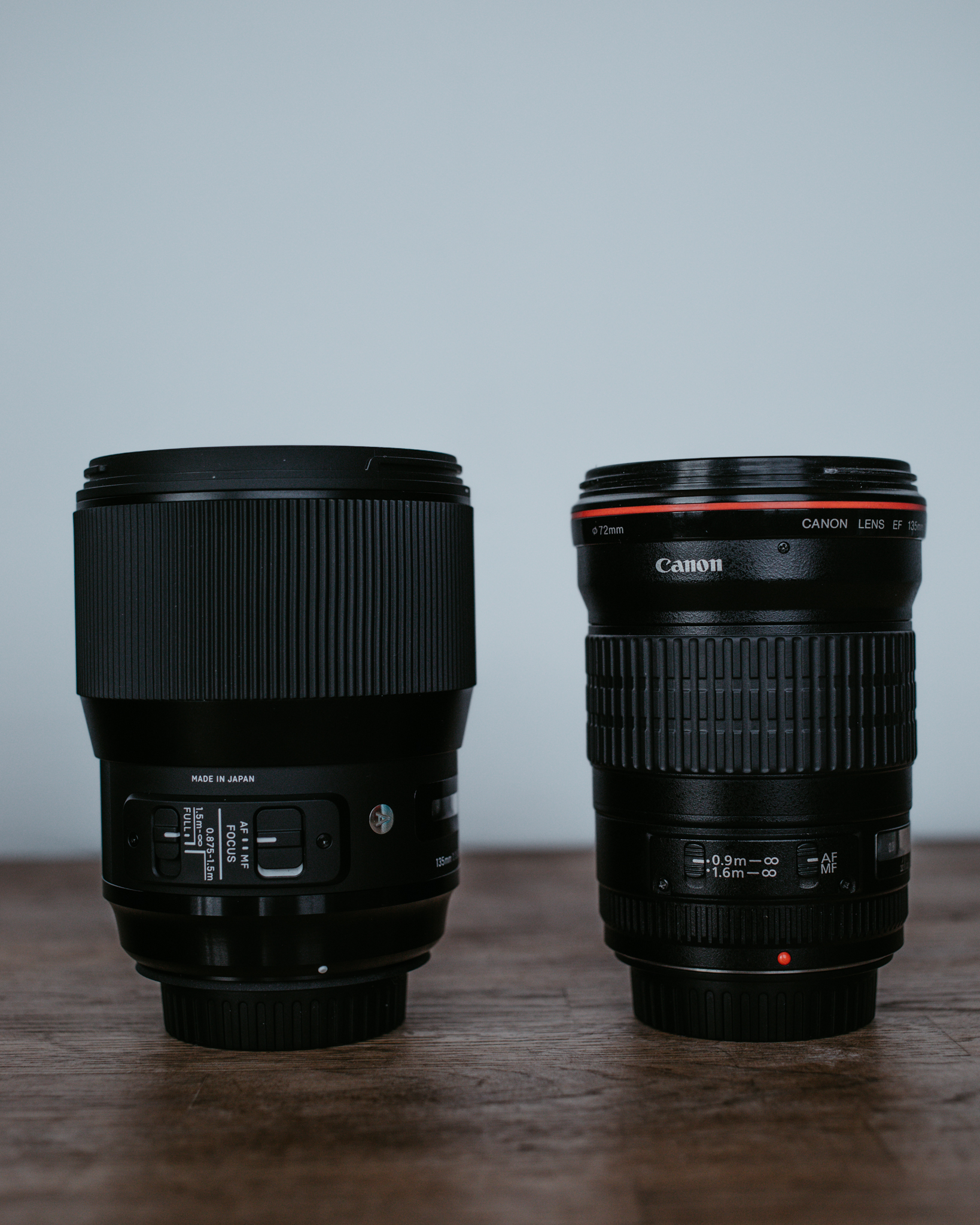 Sigma 135mm F1.8 Art Lens for Canon // The Best 135mm Lens Sigma 135mm F1.8 Art Lens for Canon // The Best 135mm Lens