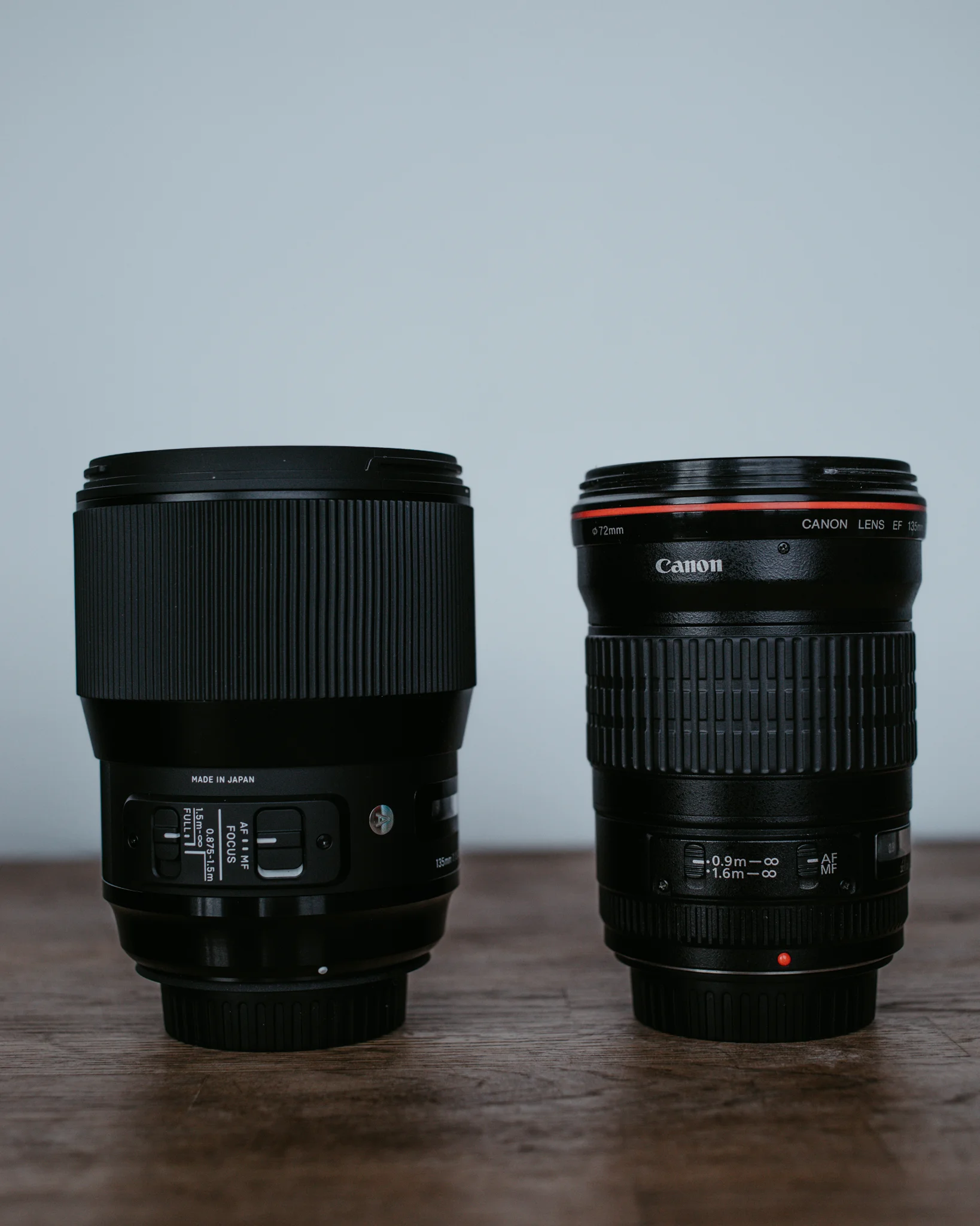 The Sigma and Canon 135mm lens are almost exactly the same height.