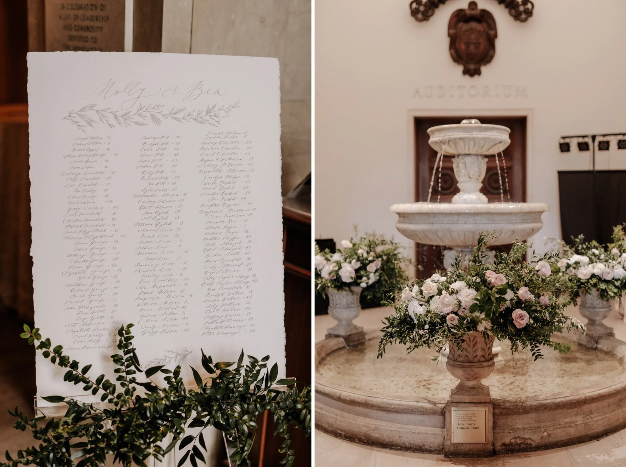 MIA-Minneapolis-Institute-Art-Summer-Wedding-_45.jpg