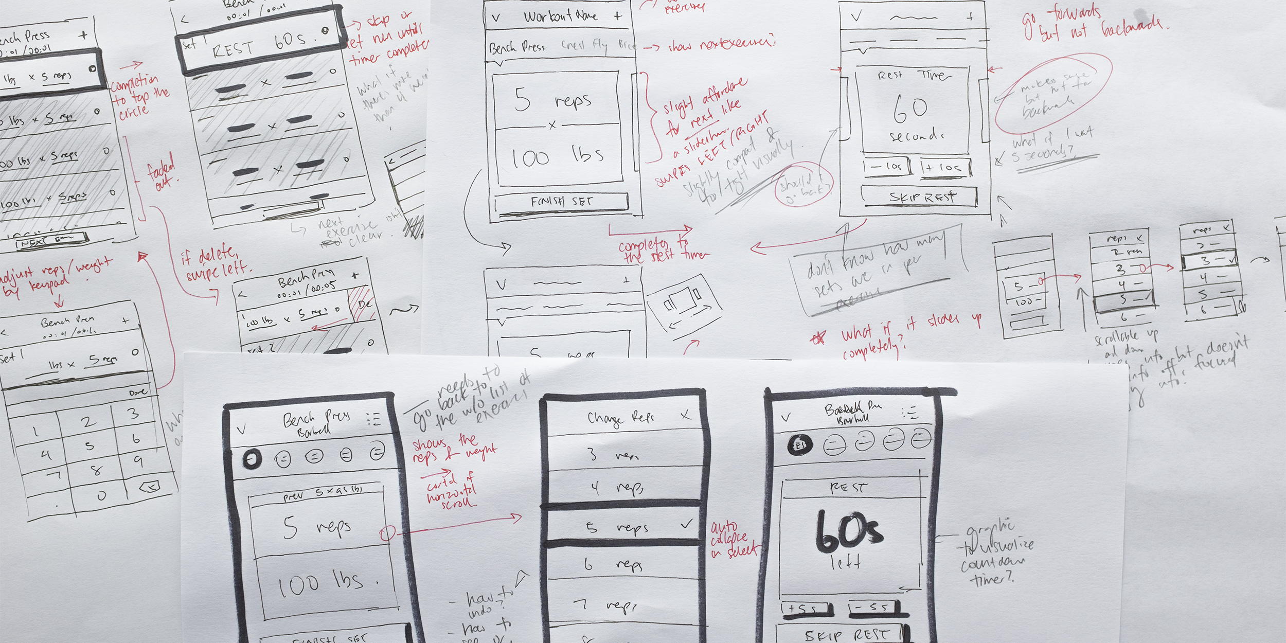 Sketches and Paper Prototyping