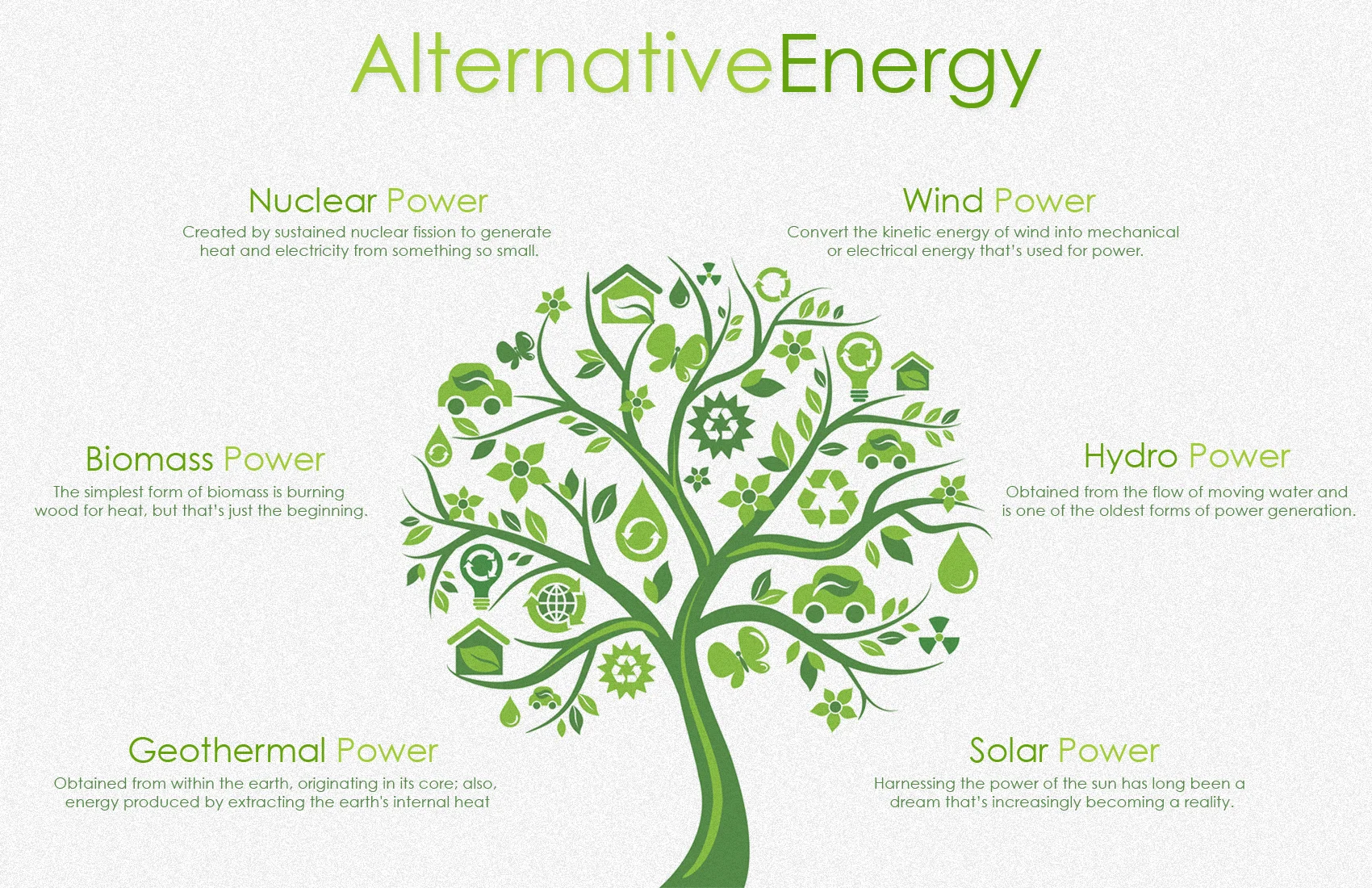 Alternative Energy Poser copy.jpg